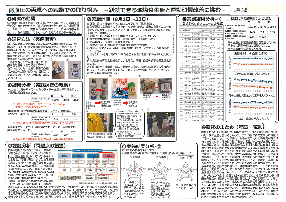 高血圧の両親への家族での取り組み －継続できる減塩食生活と運動習慣改善に挑む！－