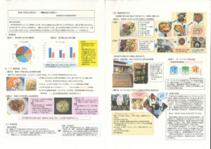 ＥＣＯでええこだわり！ ～無駄のない生活に～