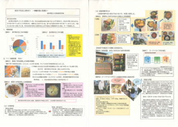 ＥＣＯでええこだわり！ ～無駄のない生活に～