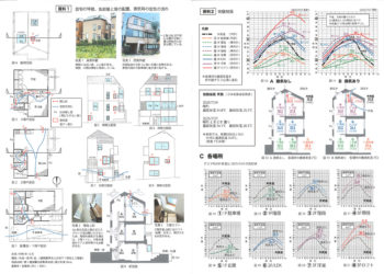 あなたは知ってる？「名もなき家事」 ～母の負担を減らし明るい我が家へ～