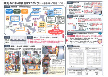 祖母のいきいき長生きプロジェクト ～健幸ＵＰ！の部屋づくり～